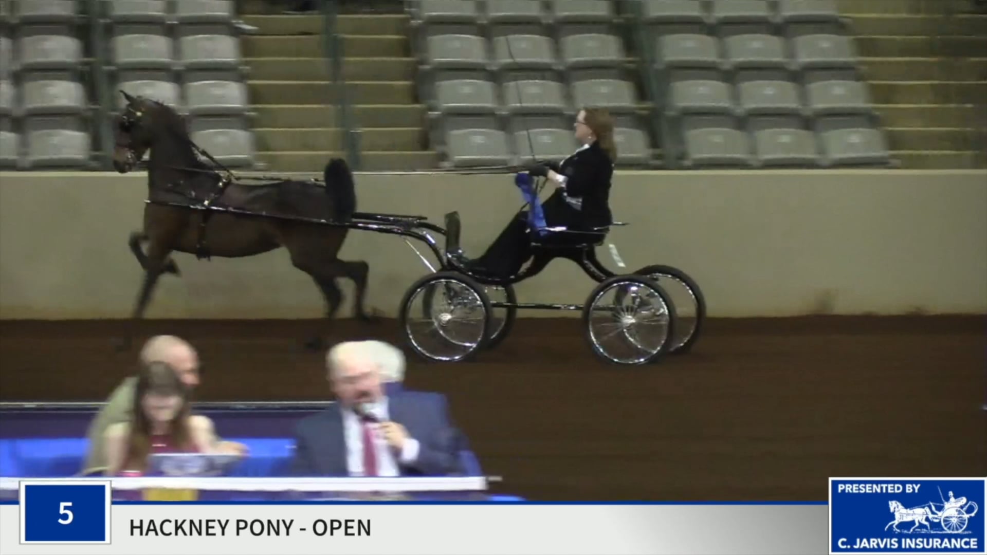 SSSF19 - Class 5 - Heartland Infinity