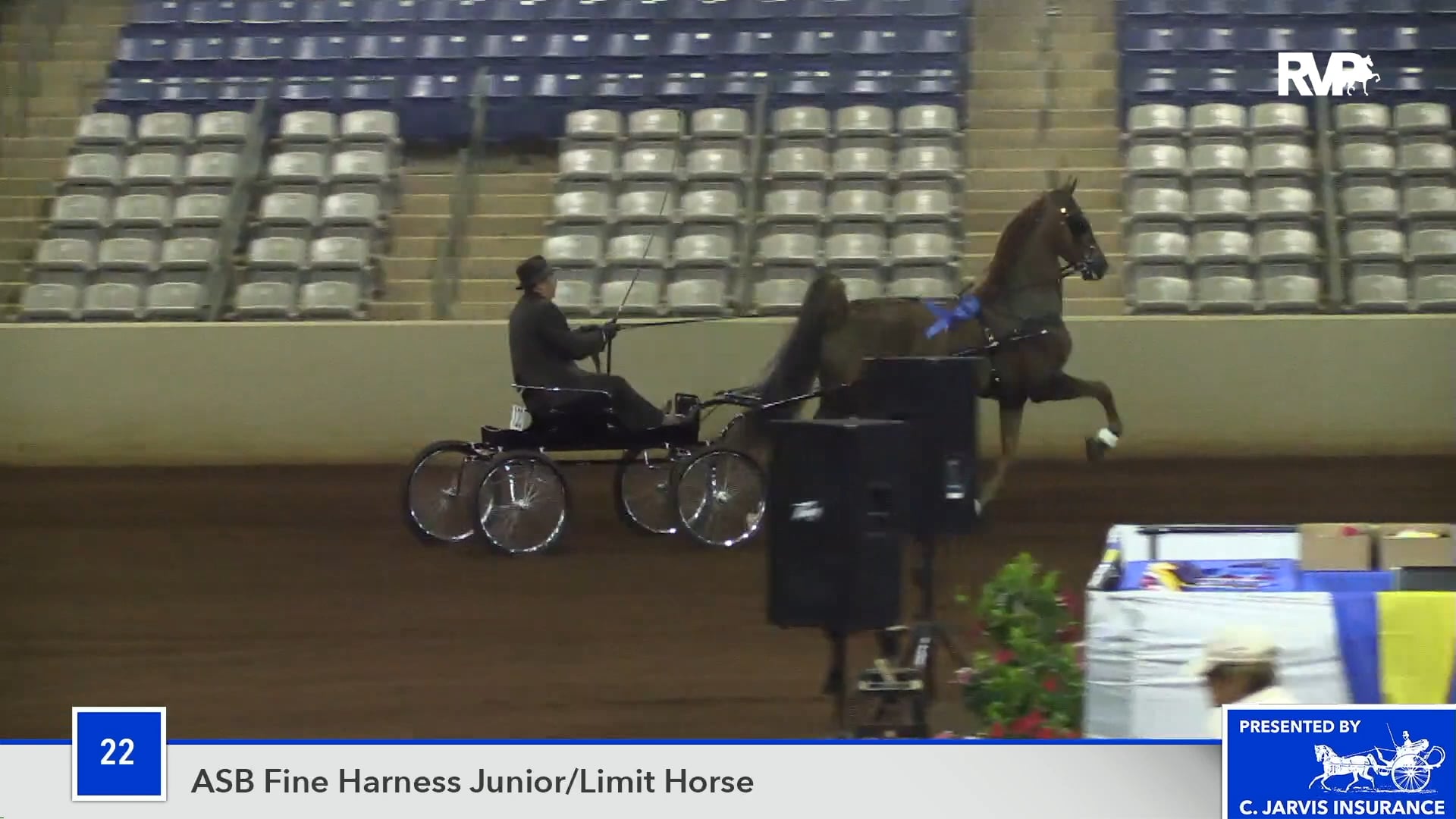 SSS18 Class 22 Rareback