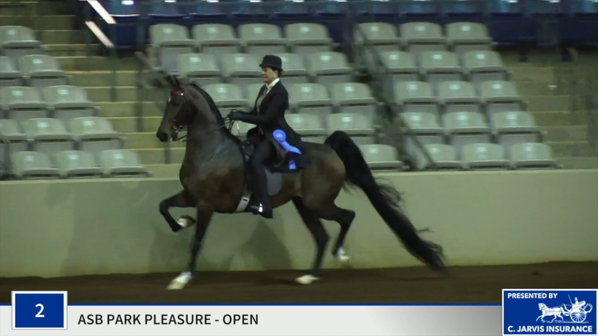 SSSF19 - Class 2 - At School