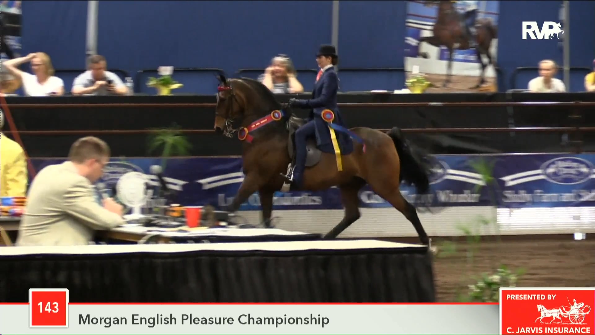 MC18- Class 143 - Capital View Centurion Championship