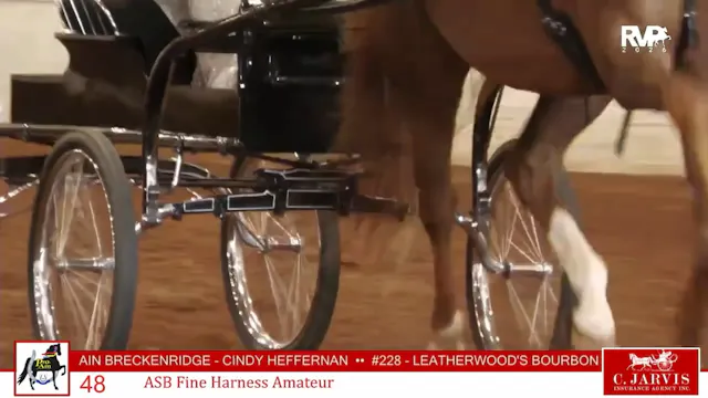 ProAm26 - Thursday Evening Recap