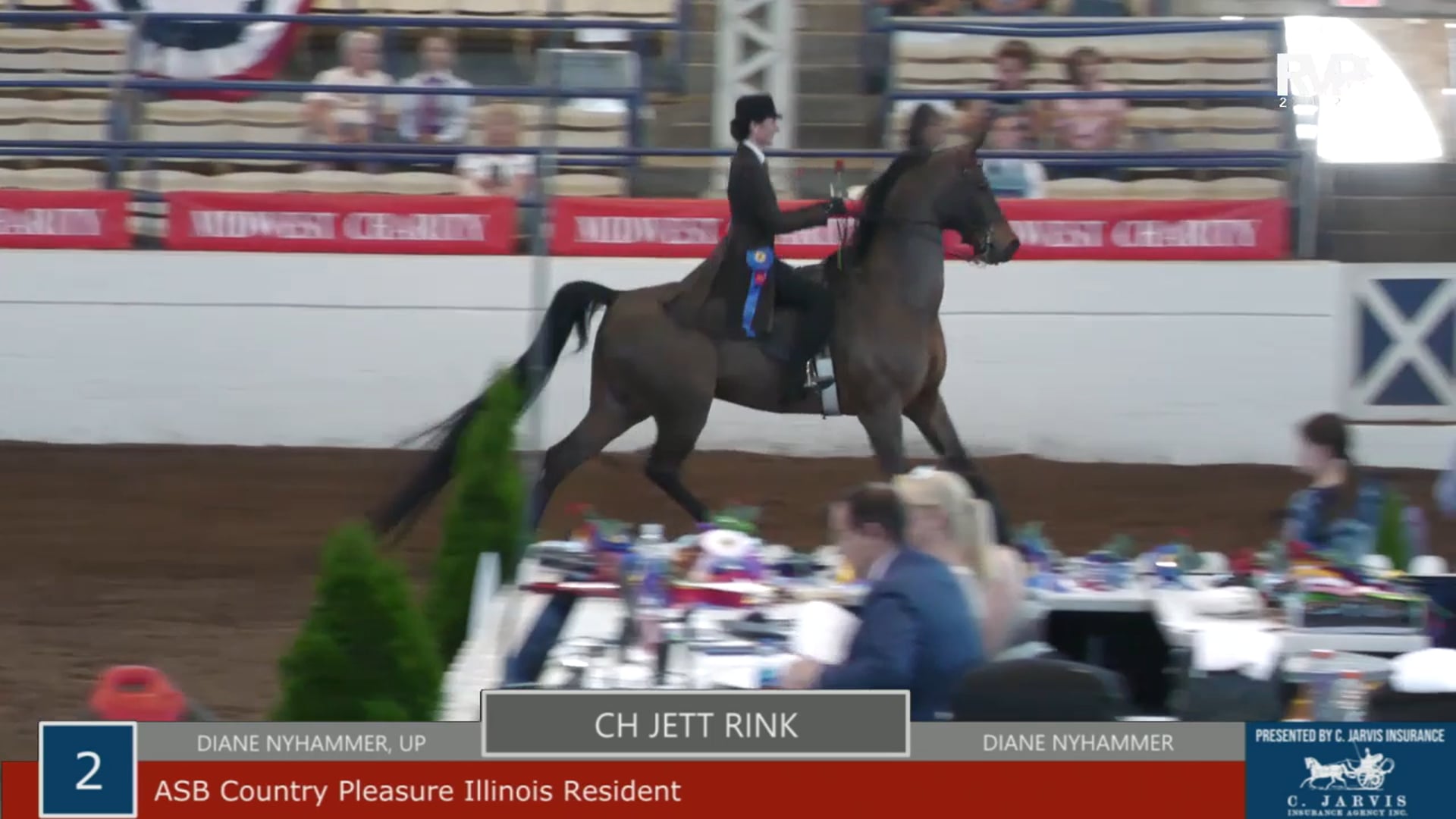MW21 - Class 2 - CH Jett Rink and Diane Nyhammer, up