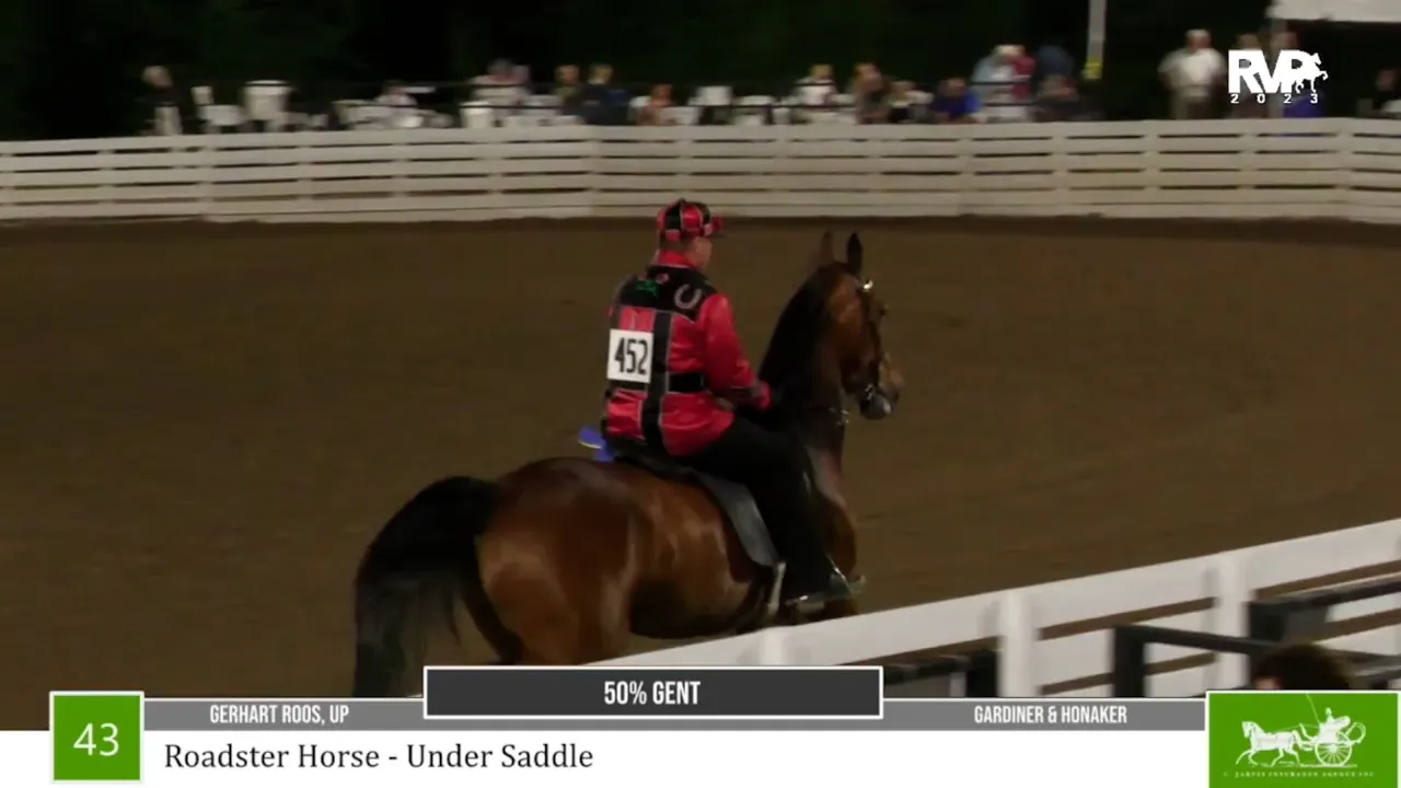 2023 Rock Creek Horse Show Thursday Evening Richfield Video Archive