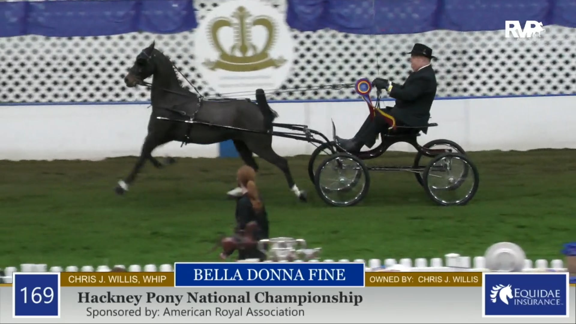 2020 KC - Saturday Afternoon Recap