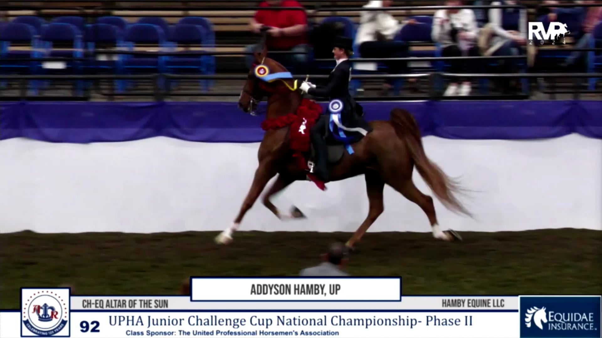 2024 American Royal National Championship - Thursday Evening 