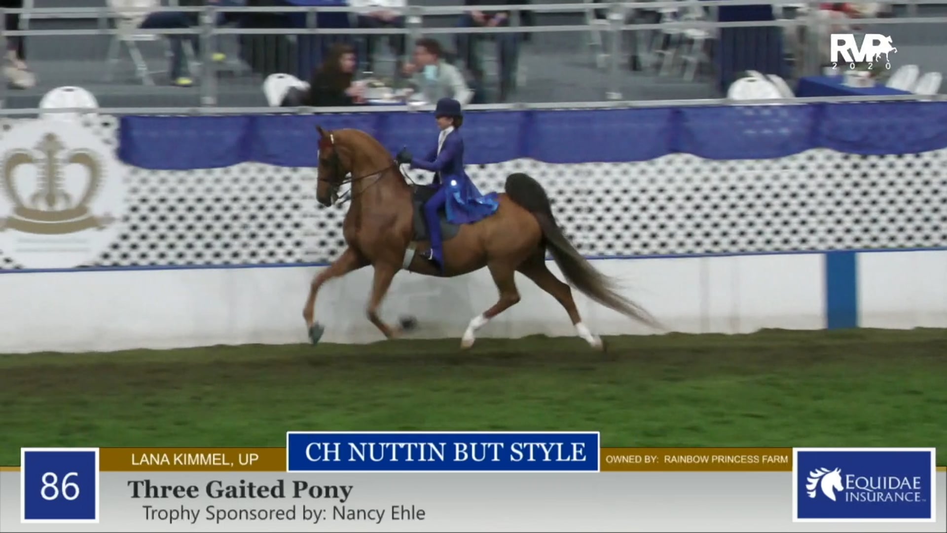 2020 KC - Wednesday Morning Recap