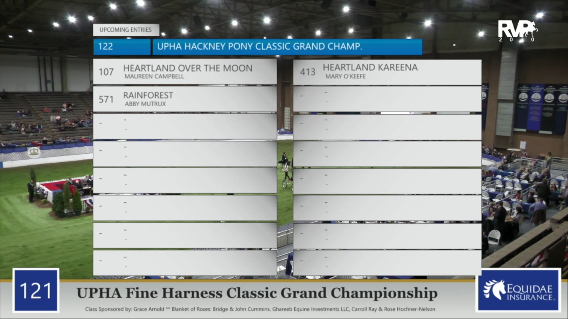 2020 AR - Class 121 UPHA FIne Harness Classic
Grand Championship