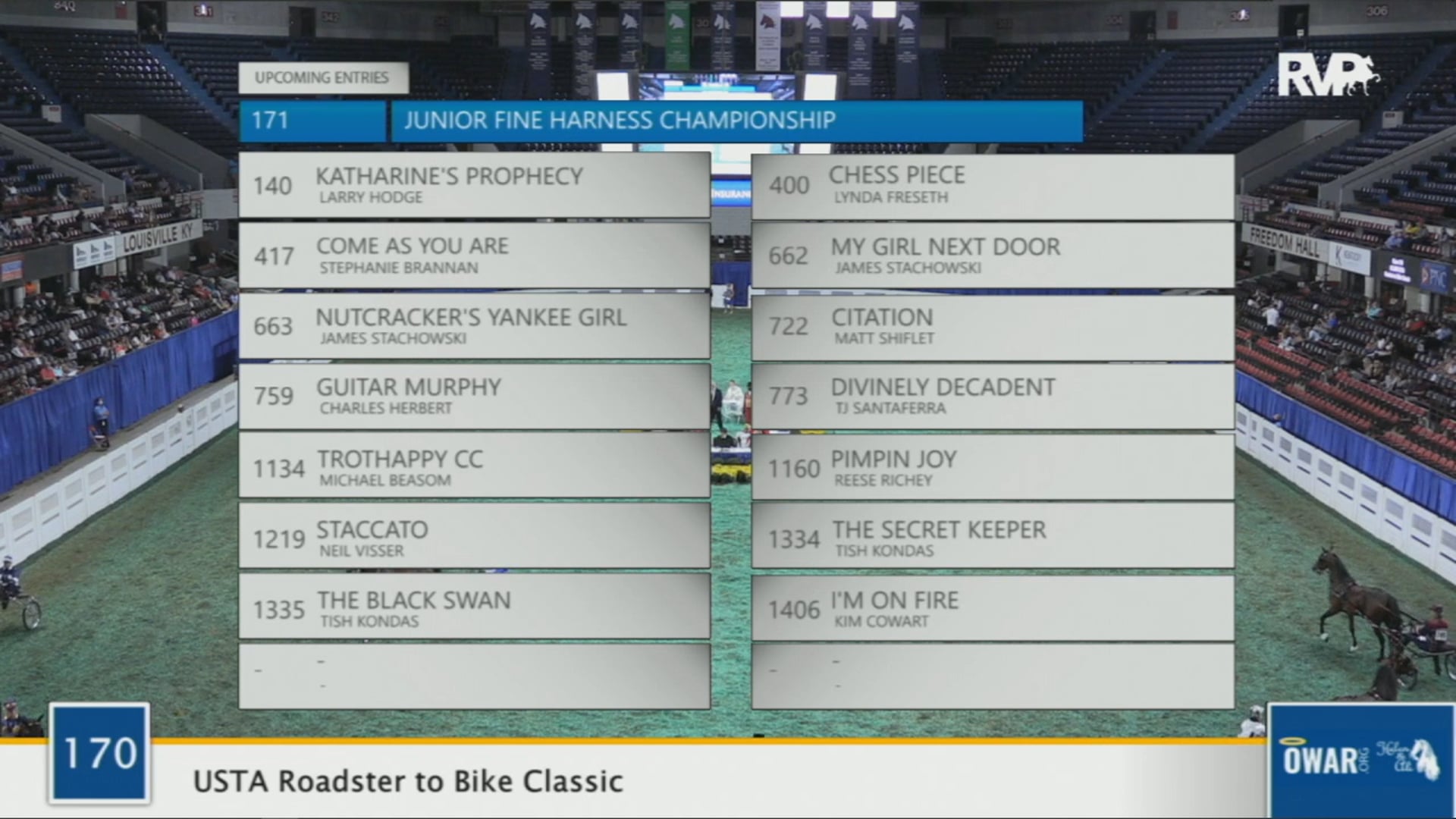 WCHS 2020 Class 170 - USTA Roadster to Bike Classic