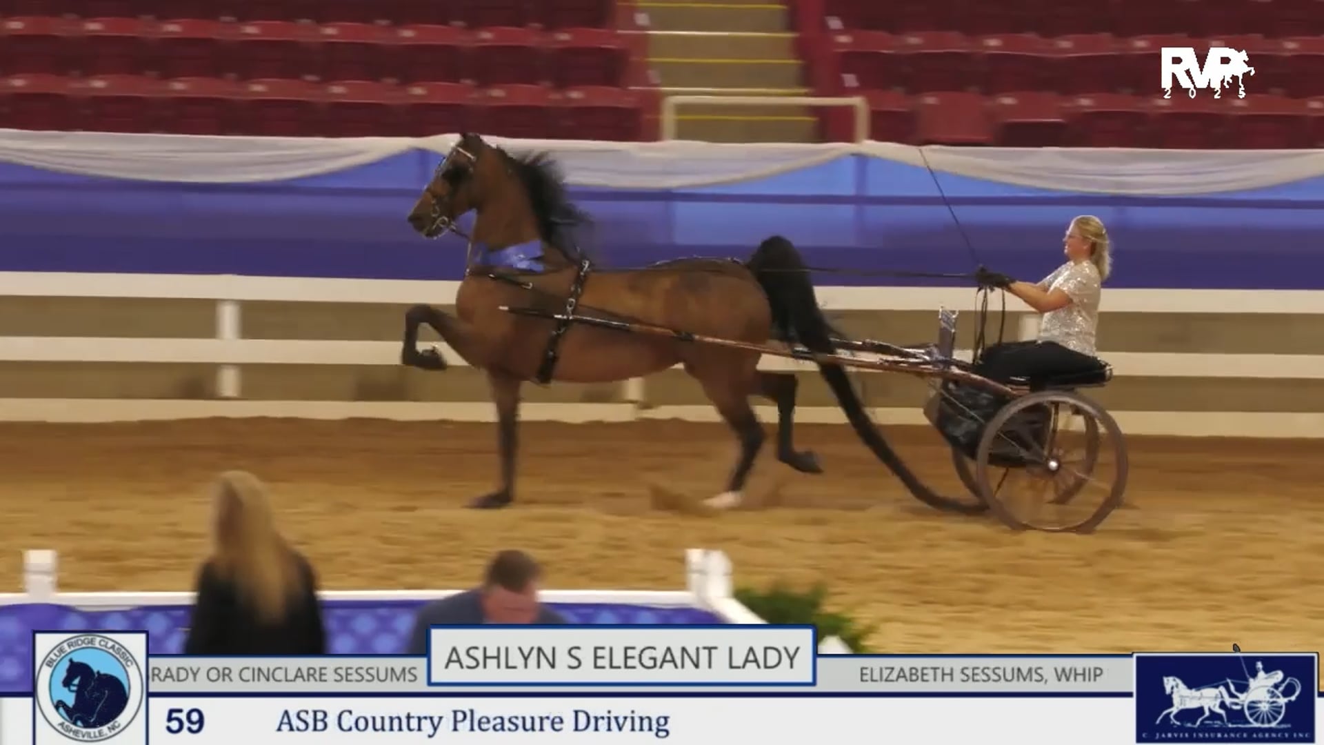 Blue Ridge 2025 - Wednesday Morning Recap