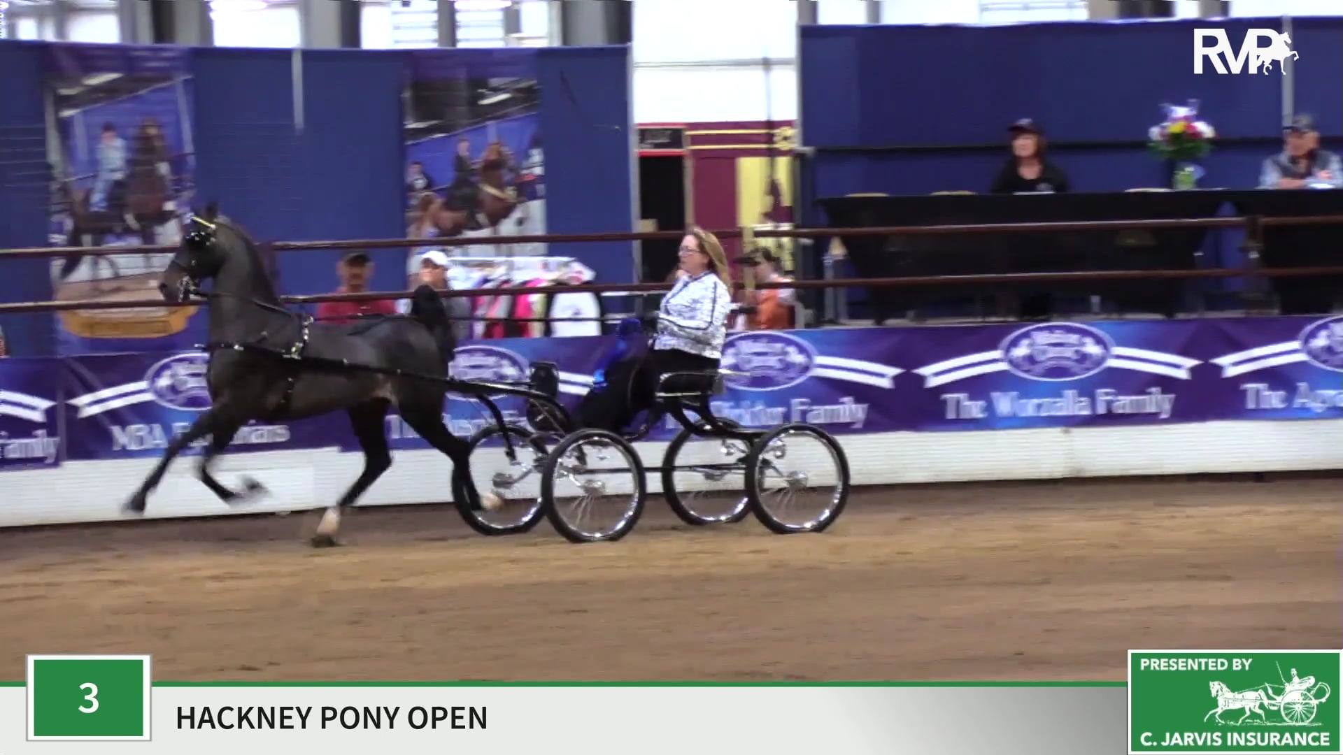 MC19 - Class 3 - Heartland Secret Weapon