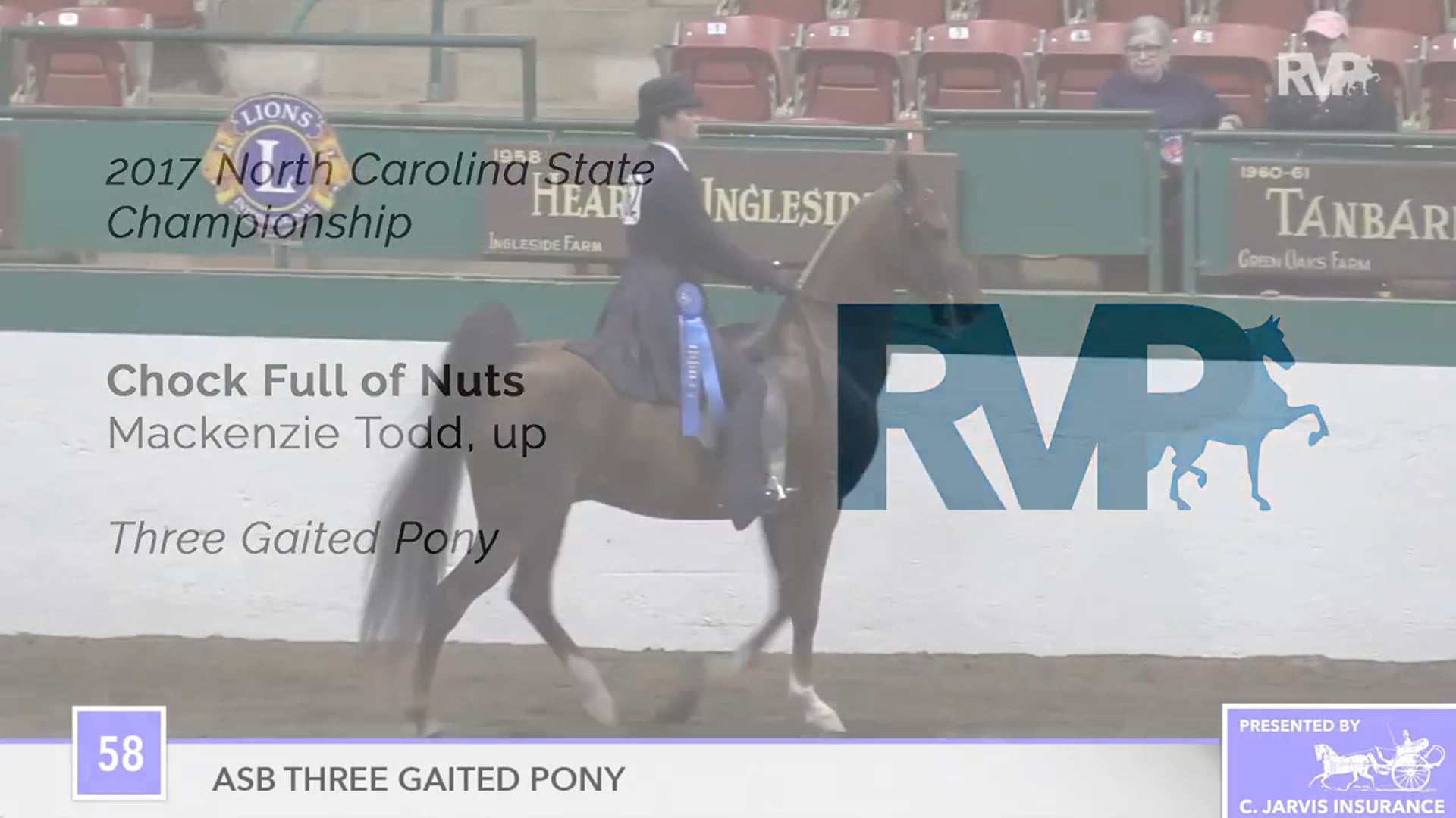 NCSC17 - Class 58 - Chock Full of Nuts