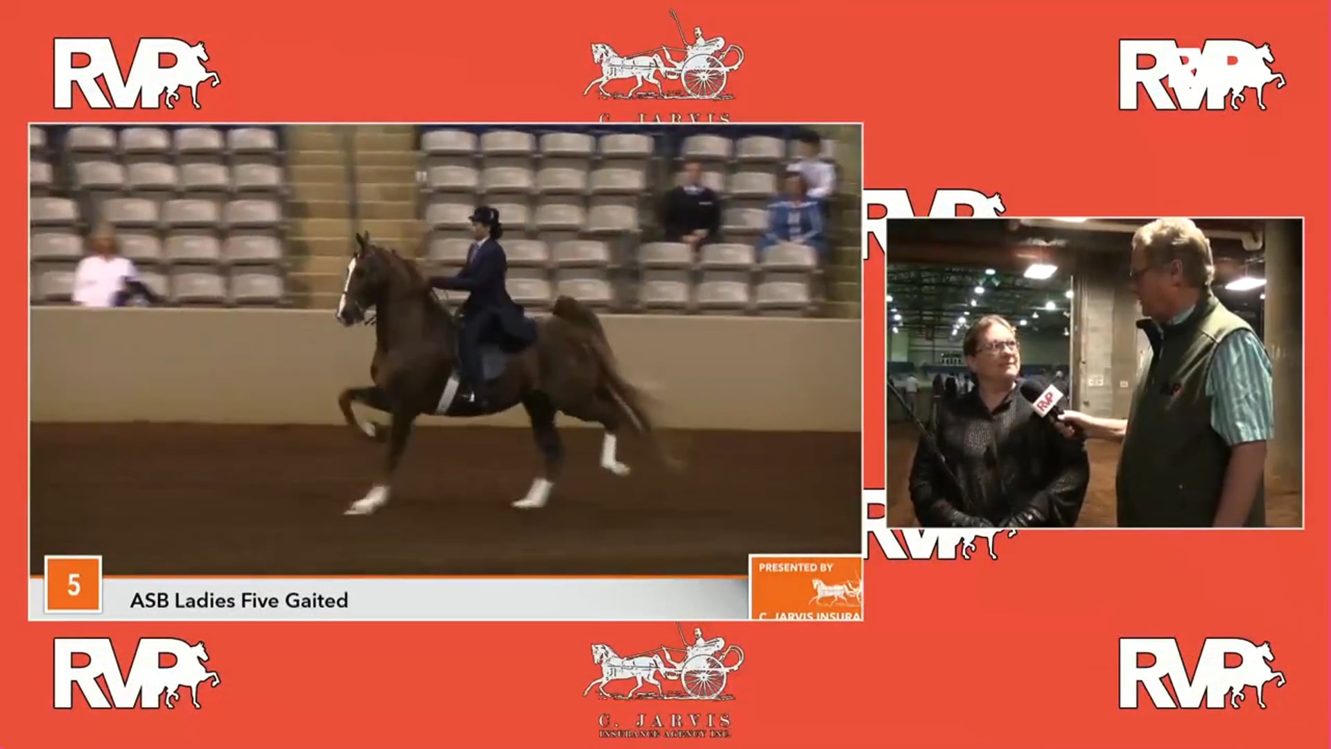 MUR17 - Class 4 - Heartland Globetrotter