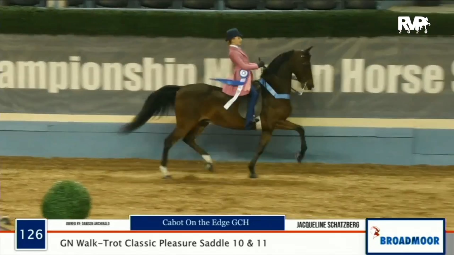 2020 MGN - 10:14 - Wednesday Afternoon - Performance