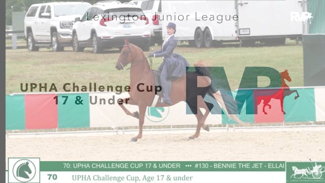 LJL24 - Class 70 - UPHA Challenge Cup...