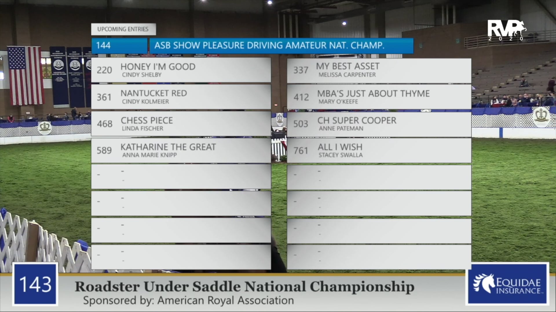 2020 AR - Class 143 Roadster Under Saddle 
National Championship