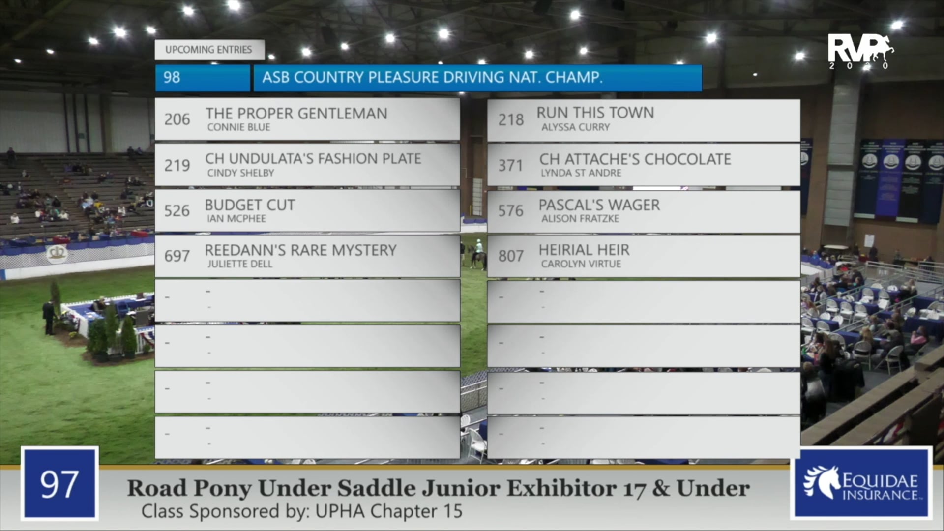 2020 AR - Class 97 Road Pony Under Saddle Junior
Exhibitor 17 & Under