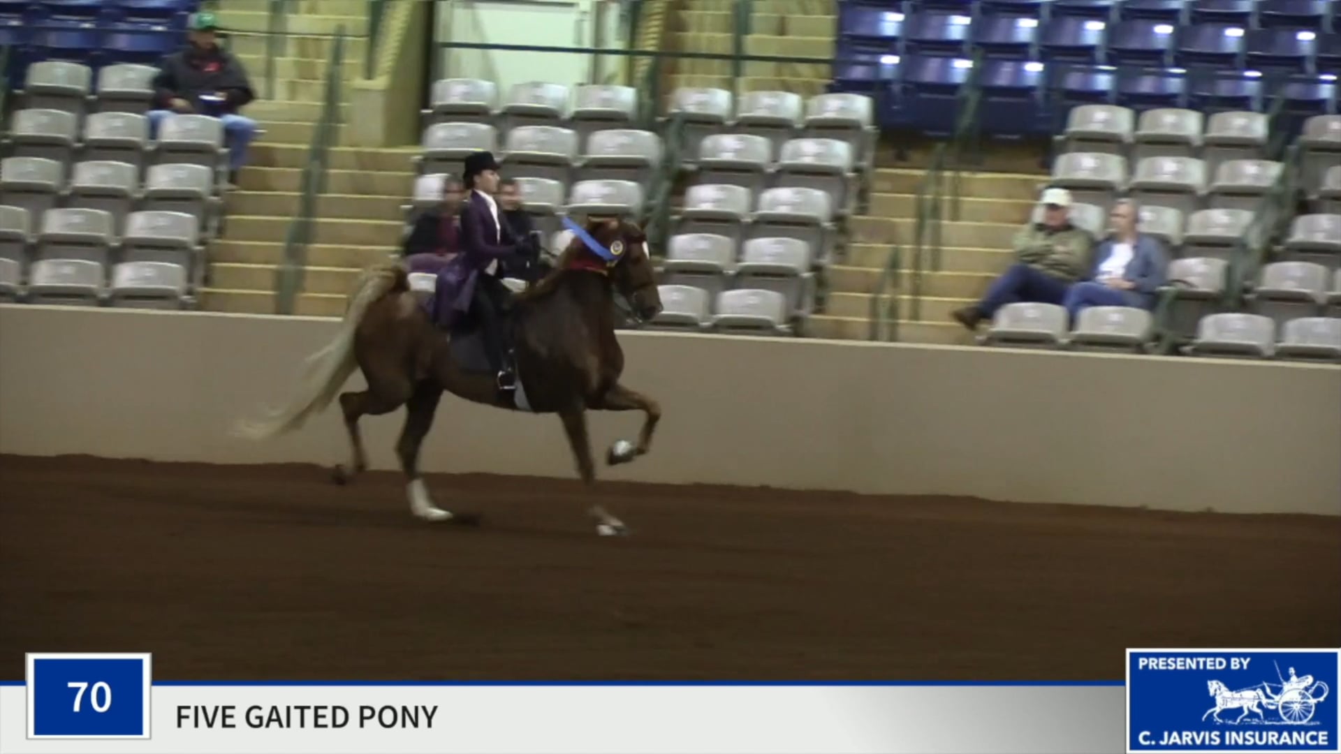 SSSF19 - Class 70 - True To You