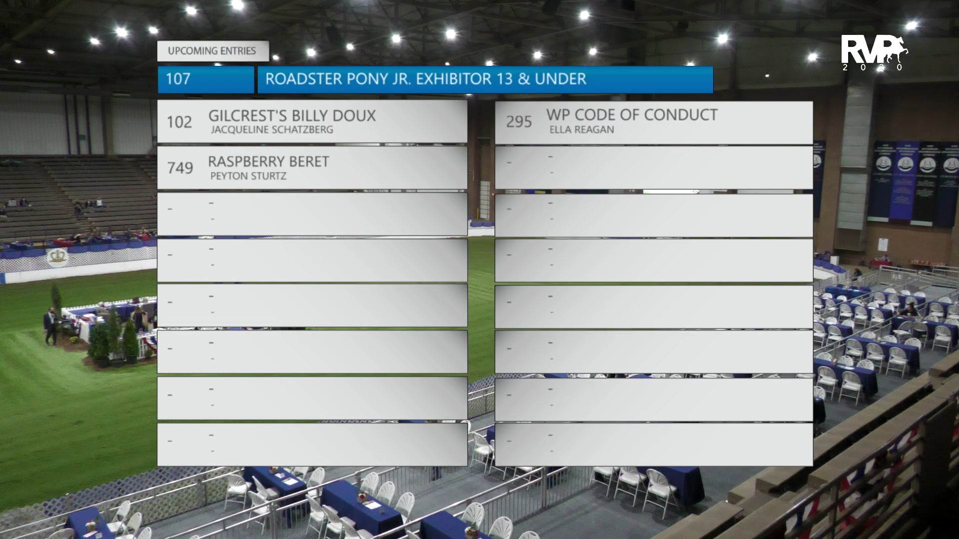 2020 American Royal - Thursday Afternoon - November 12