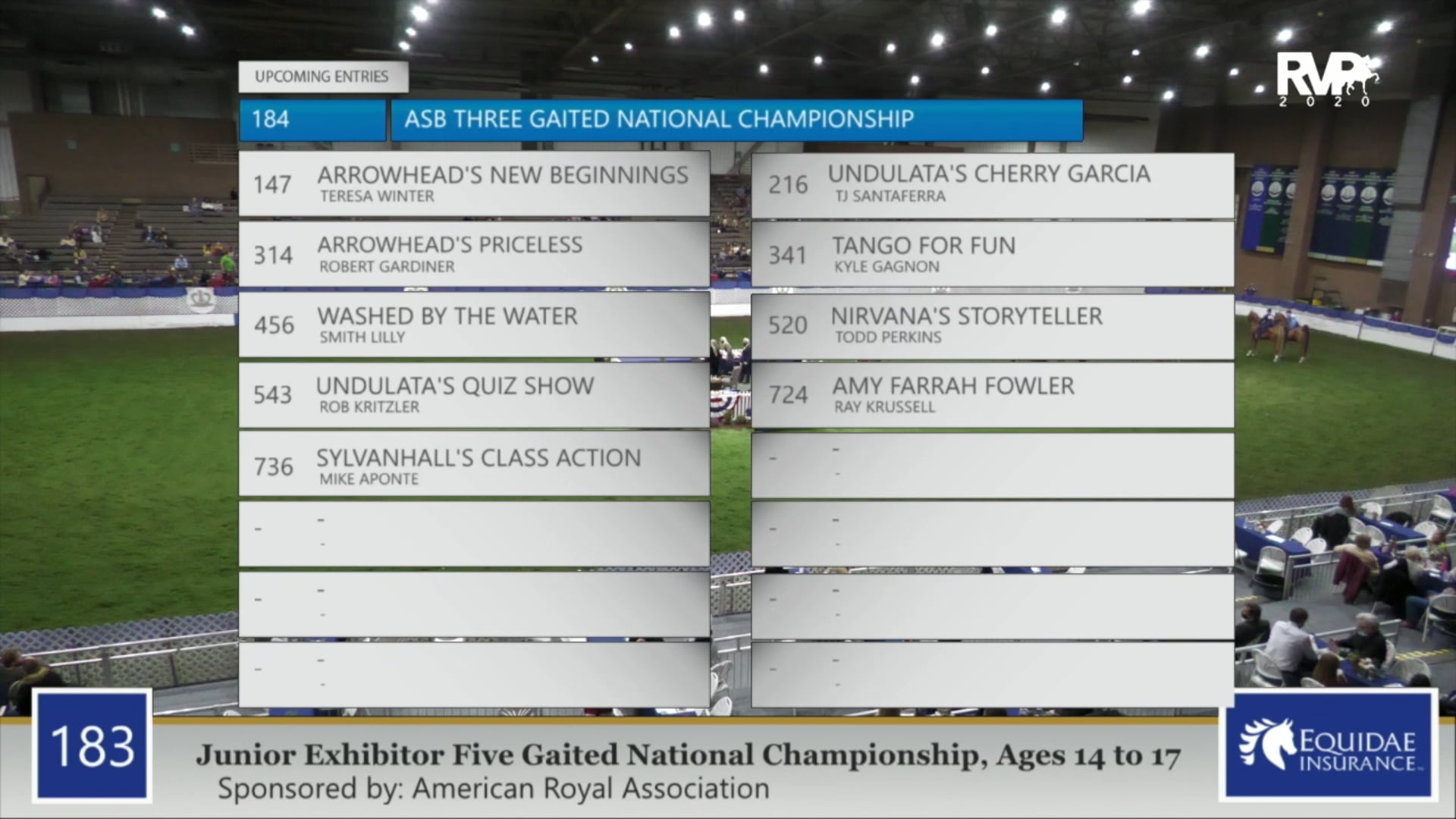 2020 AR - Class 183 Junior Exhibitor 14-17 Five 
Gaited National Championship