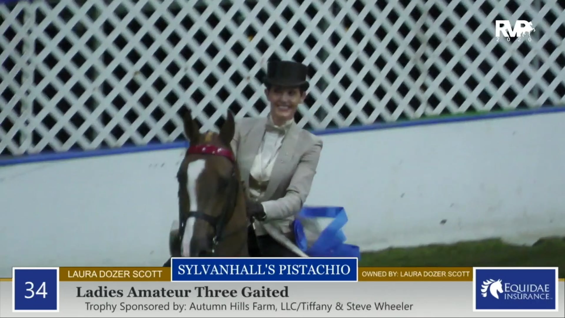 2020 KC - Monday Evening Recap