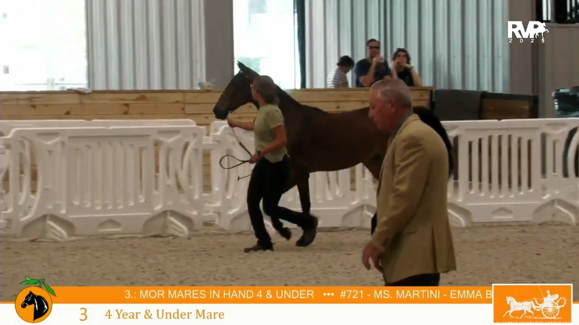 2025 Citrus Cup - Wednesday Evening 