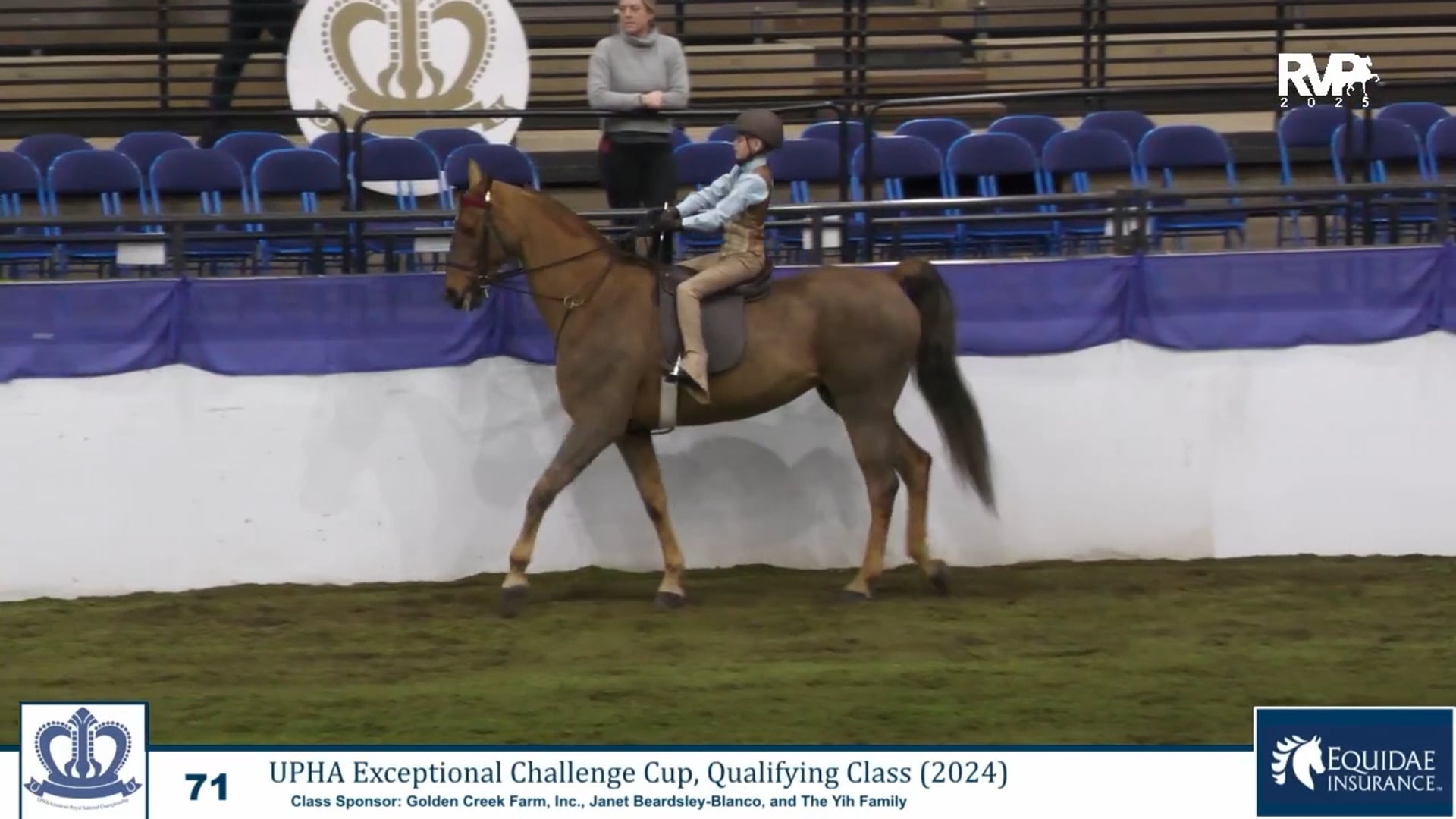 KC25 - Class 71 - UPHA Exceptional Challenge Cup Qualifying Class