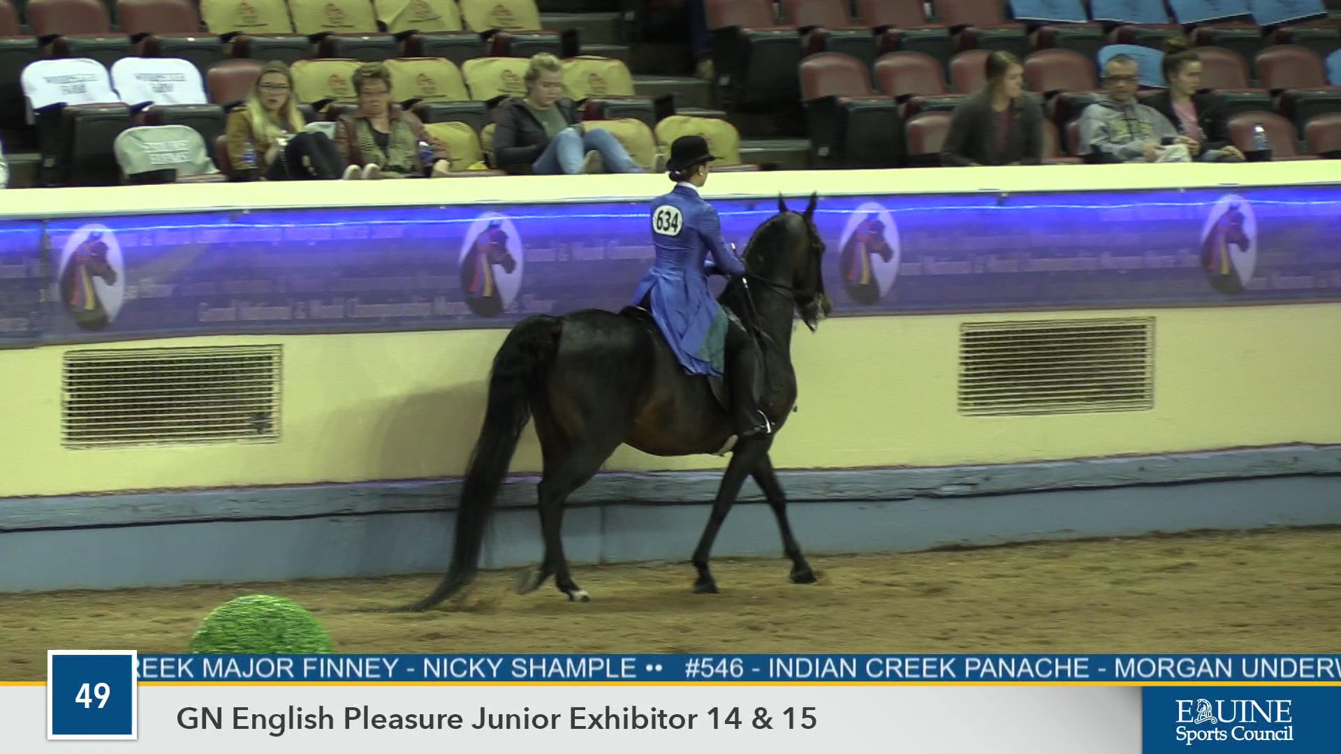 2019 Morgan Grand National - Coliseum - Sunday Afternoon