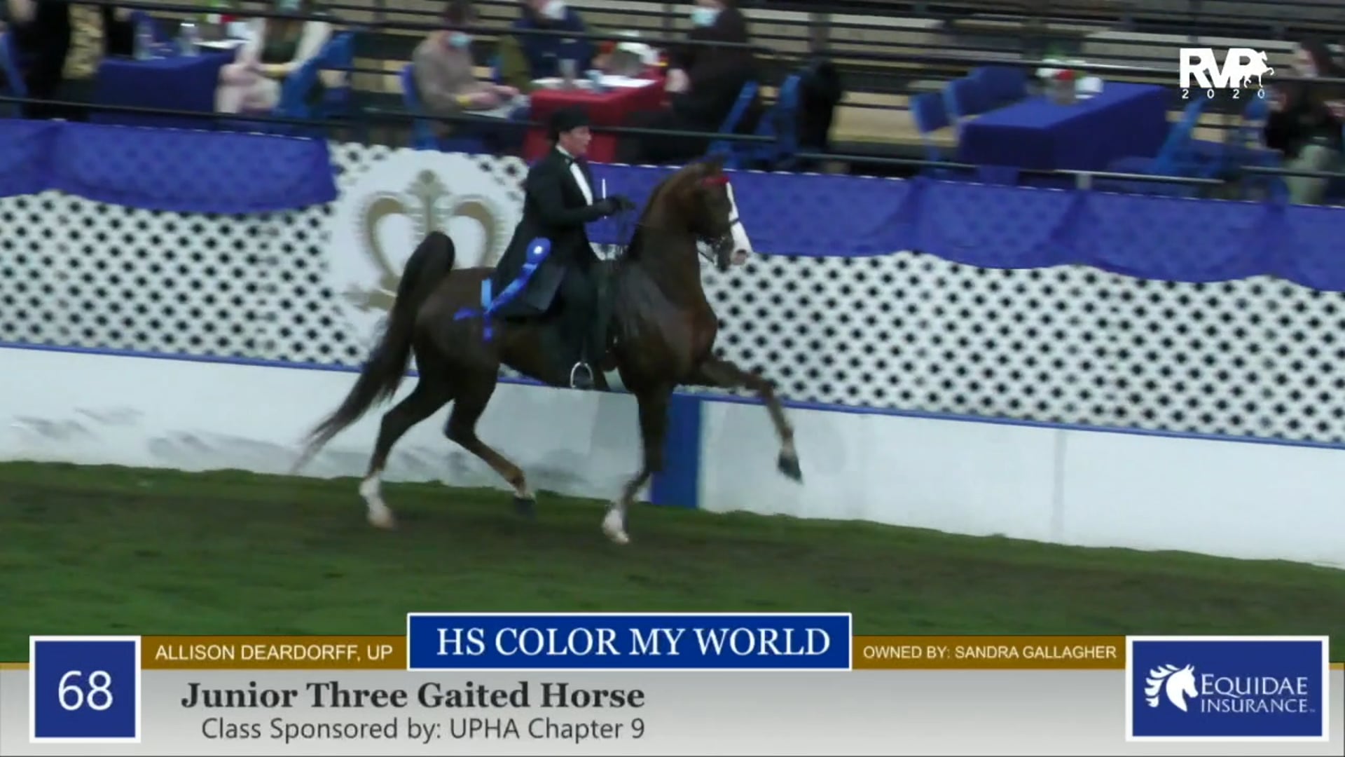 2020 KC - Tuesday Evening Recap