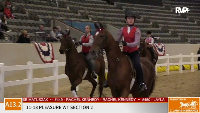 KFC 2020 - Classes A13.2 & A14.2 Ride...