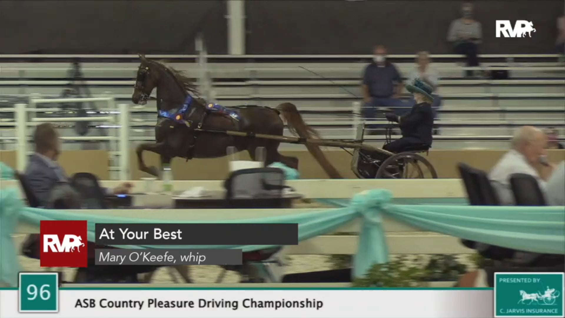 2020 BS - Friday Evening Recap