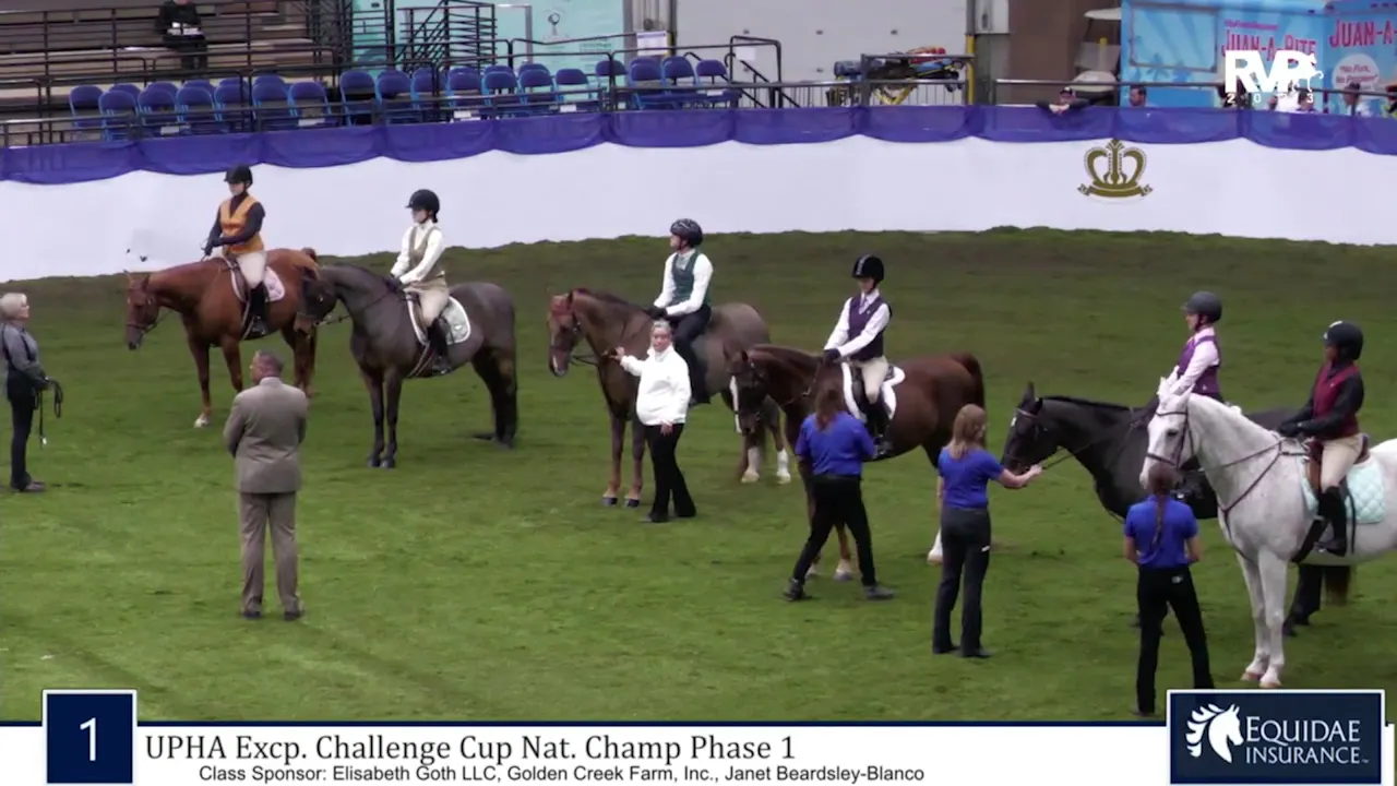 AR23 - Class 1 - UPHA Exceptional Challenge Cup National Championship ...
