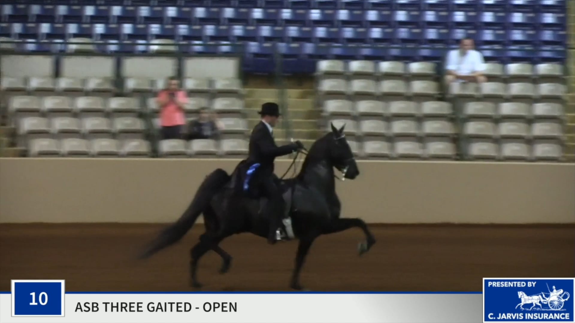 SSSF19 - Class 10 - True Fortune