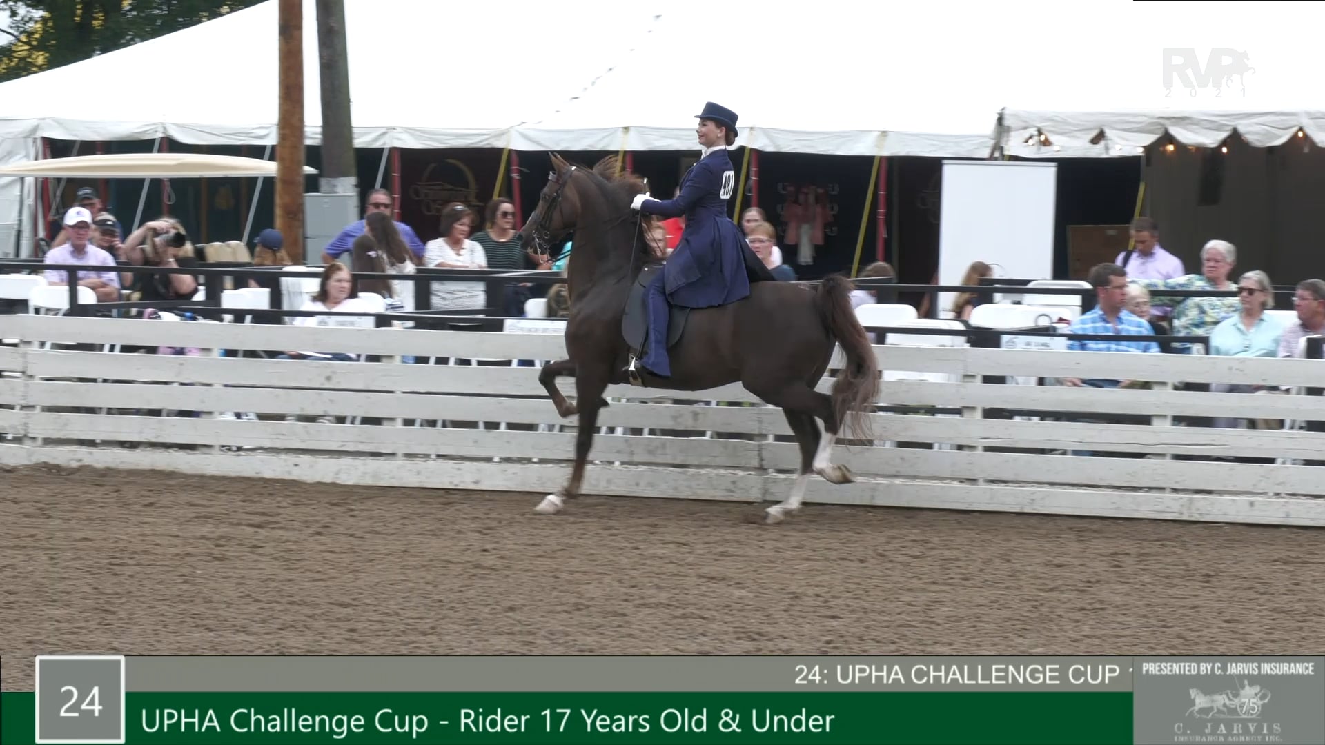 RC21 - Class 24 - UPHA Challenge Cup, 17 & Under