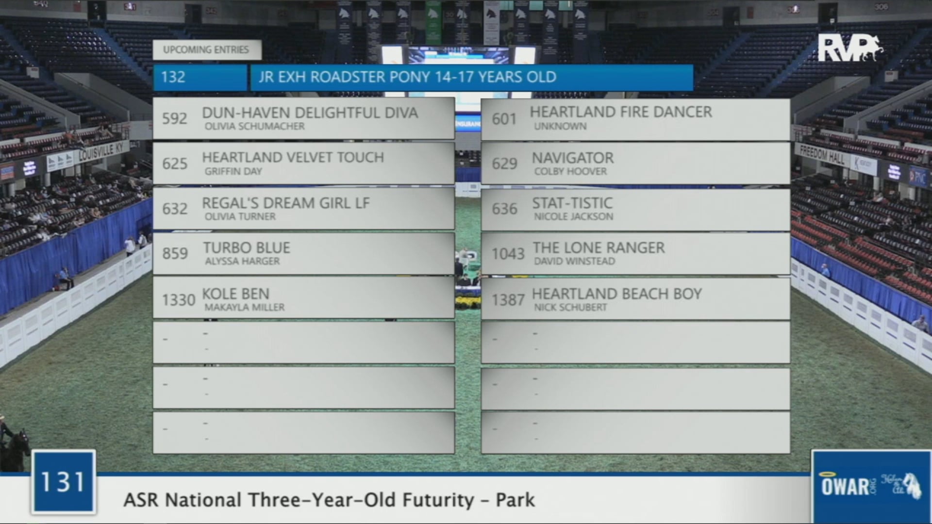 WCHS 2020 Class 131 - ASR National Three-Year-Old Futurity - Park