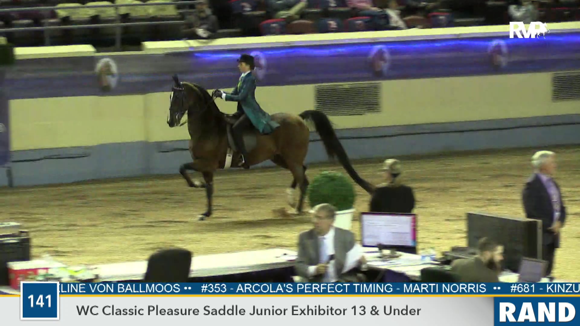 2019 Morgan Grand National - Coliseum - Wednesday Afternoon