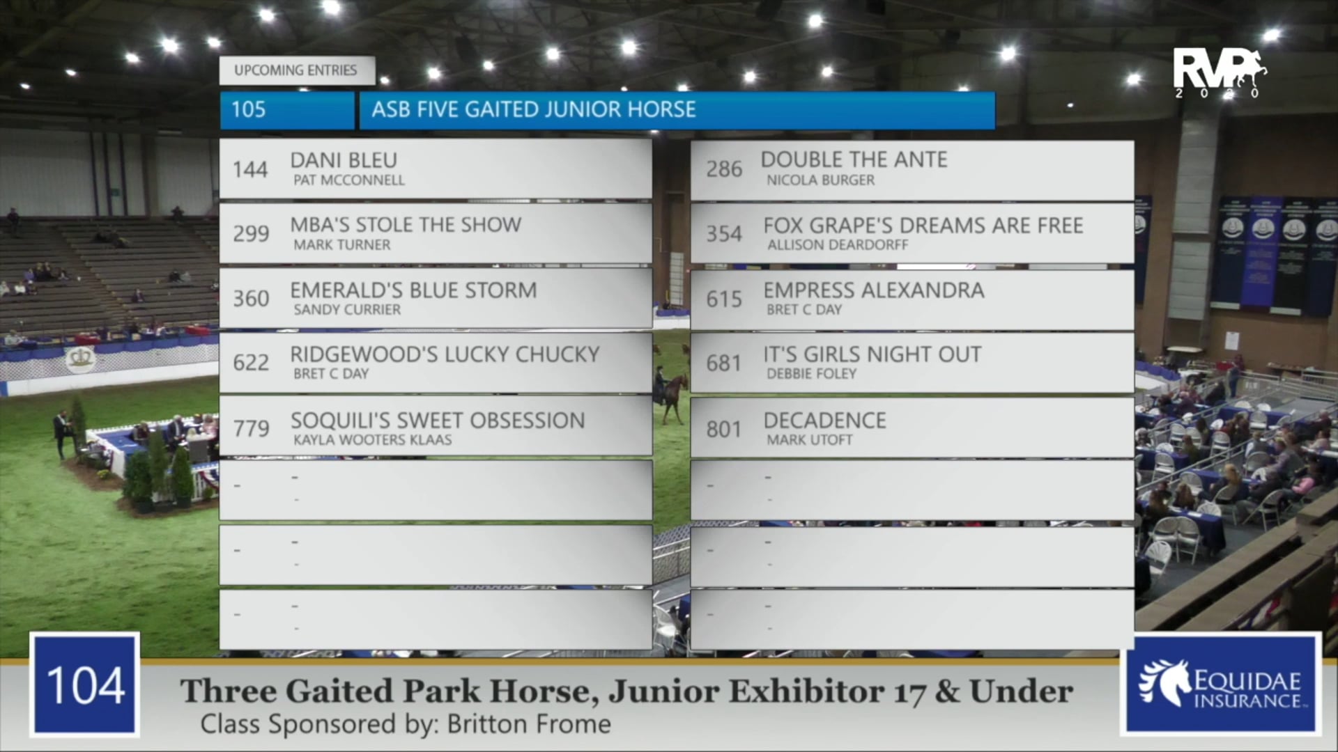 2020 AR - Class 104 Three Gaited Park Horse
Junior Exhibitor 17 & Under