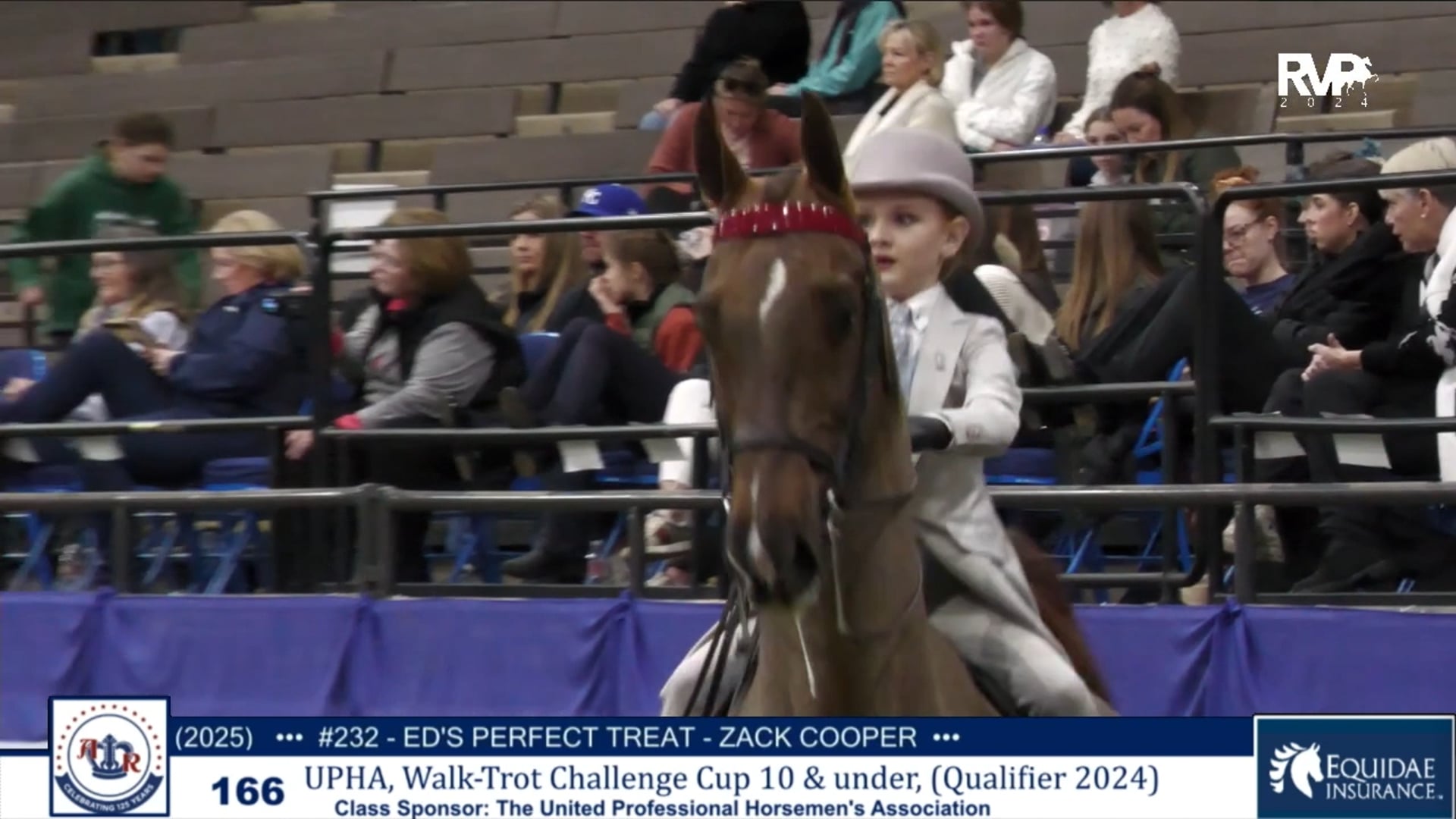 AR24 - Class 166 - UPHA W-T Challenge Cup10 & Under- Qualifier 2024