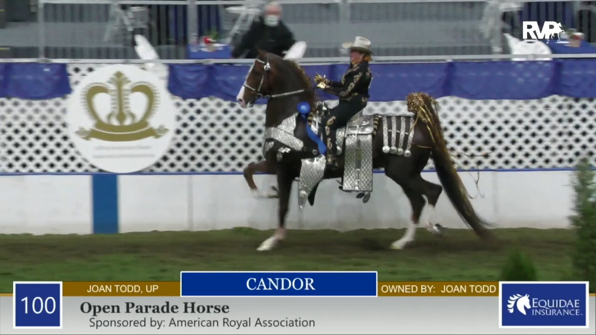 2020 KC - Wednesday Evening Recap 