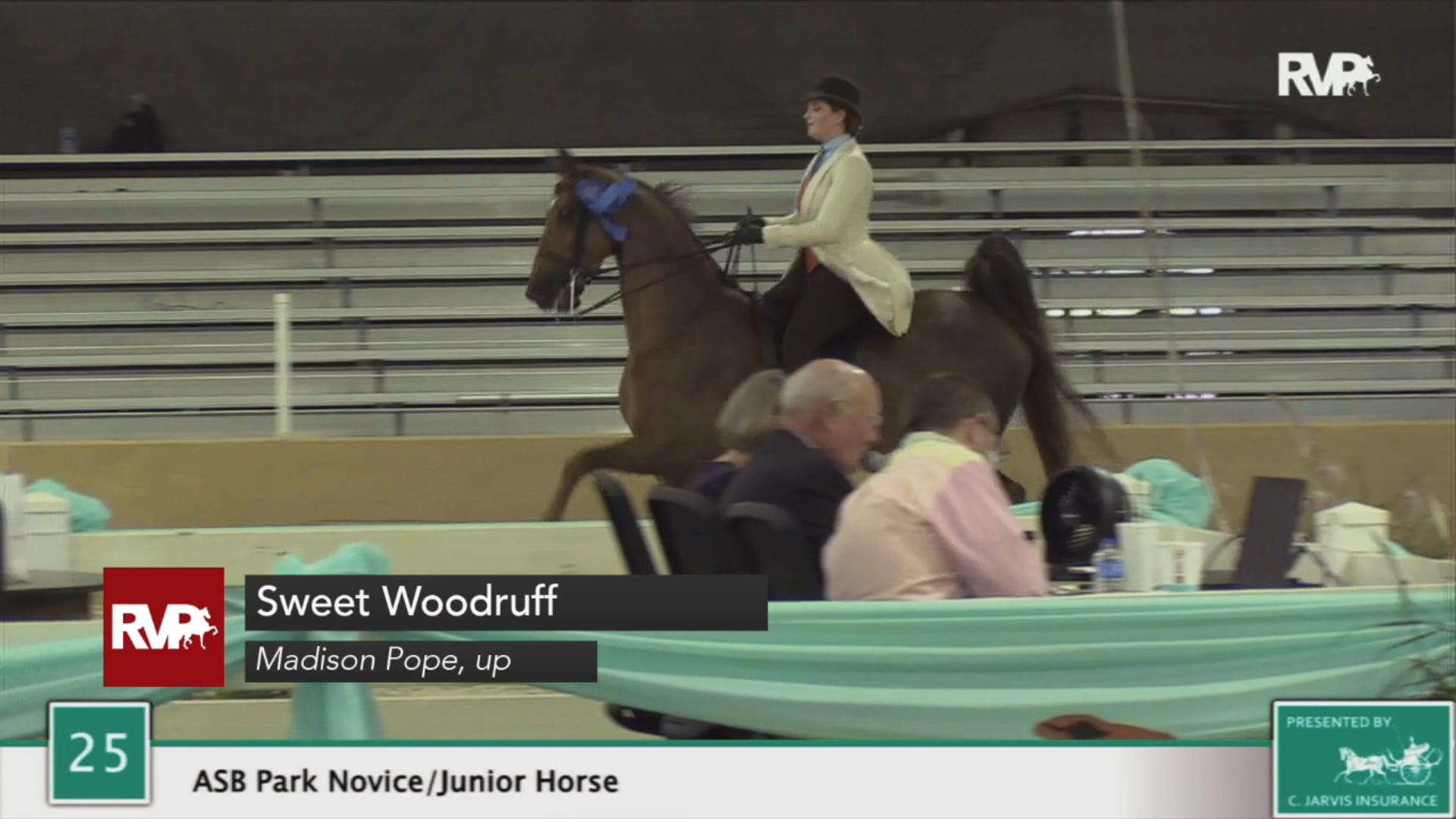 2020 BS - Thursday Morning Recap