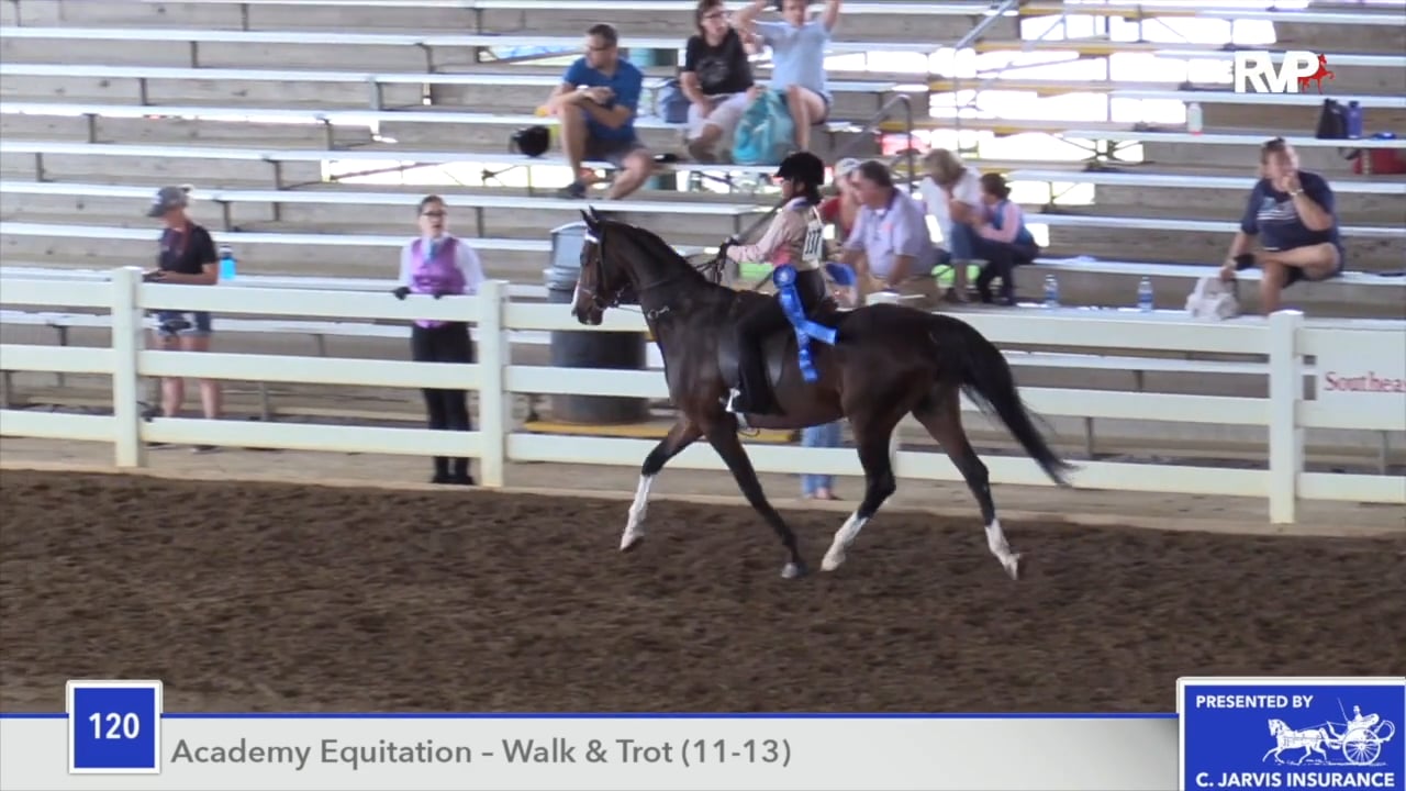 SEC18 - Academy Class 120.1 - Kervin Lopez