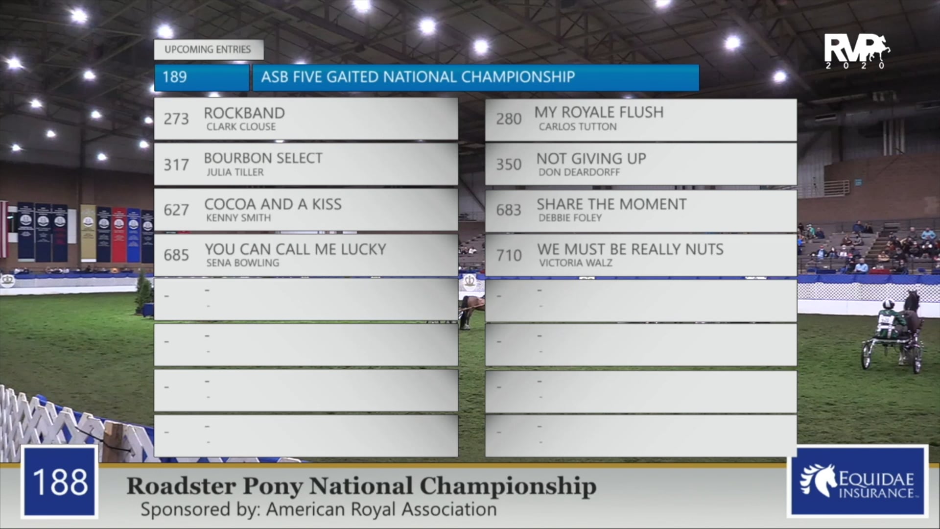 2020 AR - Class 188 Roadster Pony National 
Championship