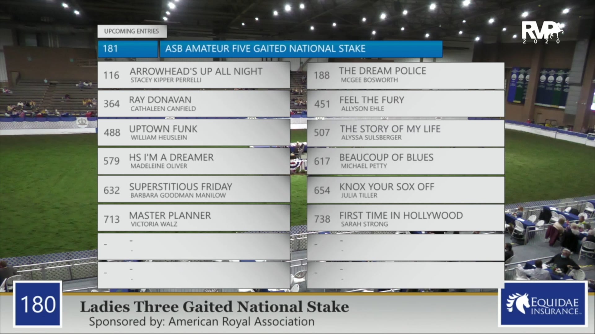 2020 AR - Class 180 Ladies Three Gaited National 
Stake
