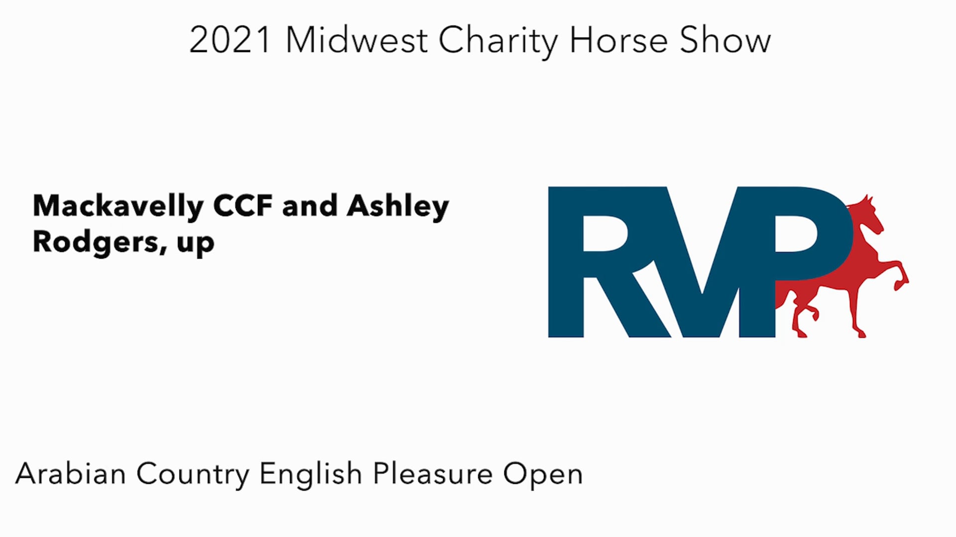 MW21 - Class 95 - Mackavelly CCF and Ashley Rodgers, up