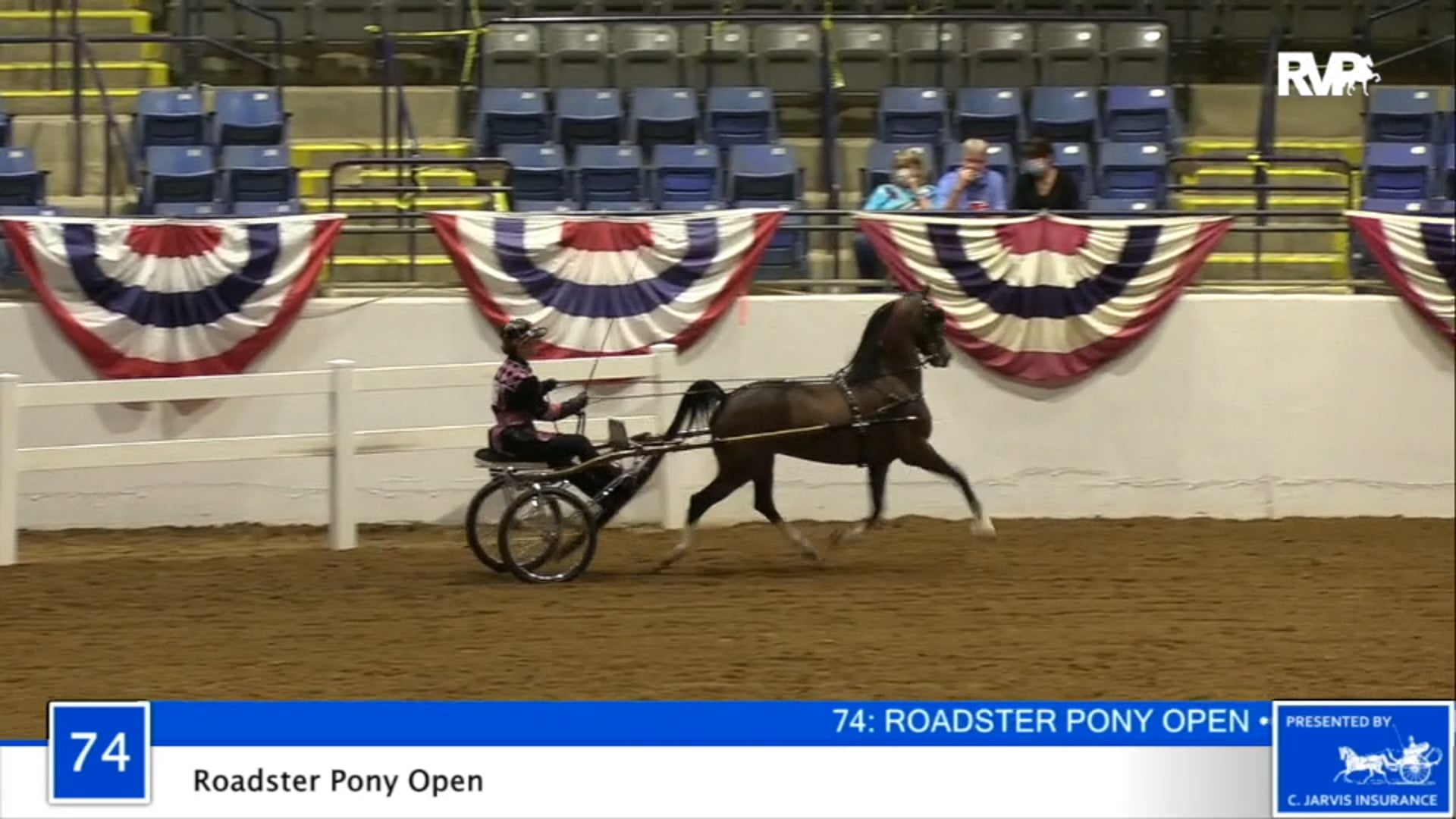 2020 BB - Class 74 Roadster Pony Open