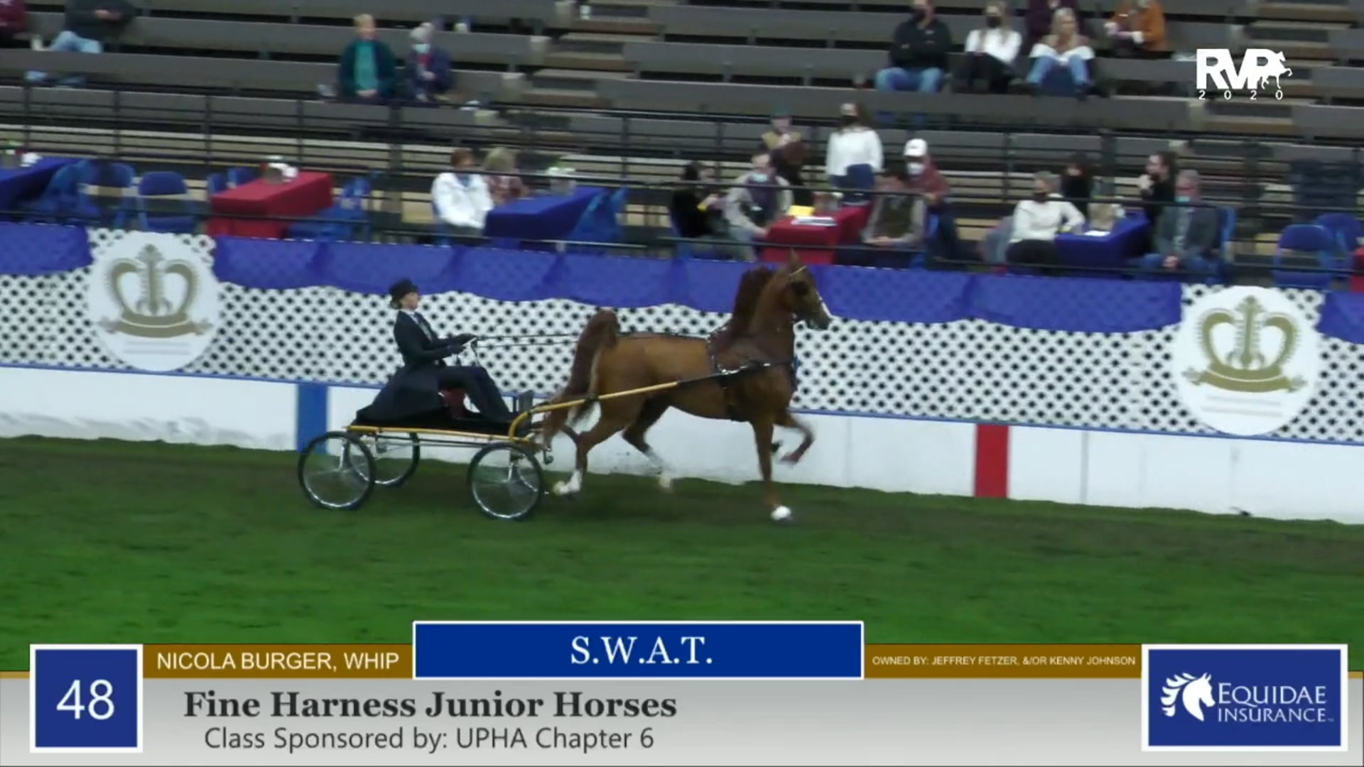 2020 KC - Tuesday Morning Recap