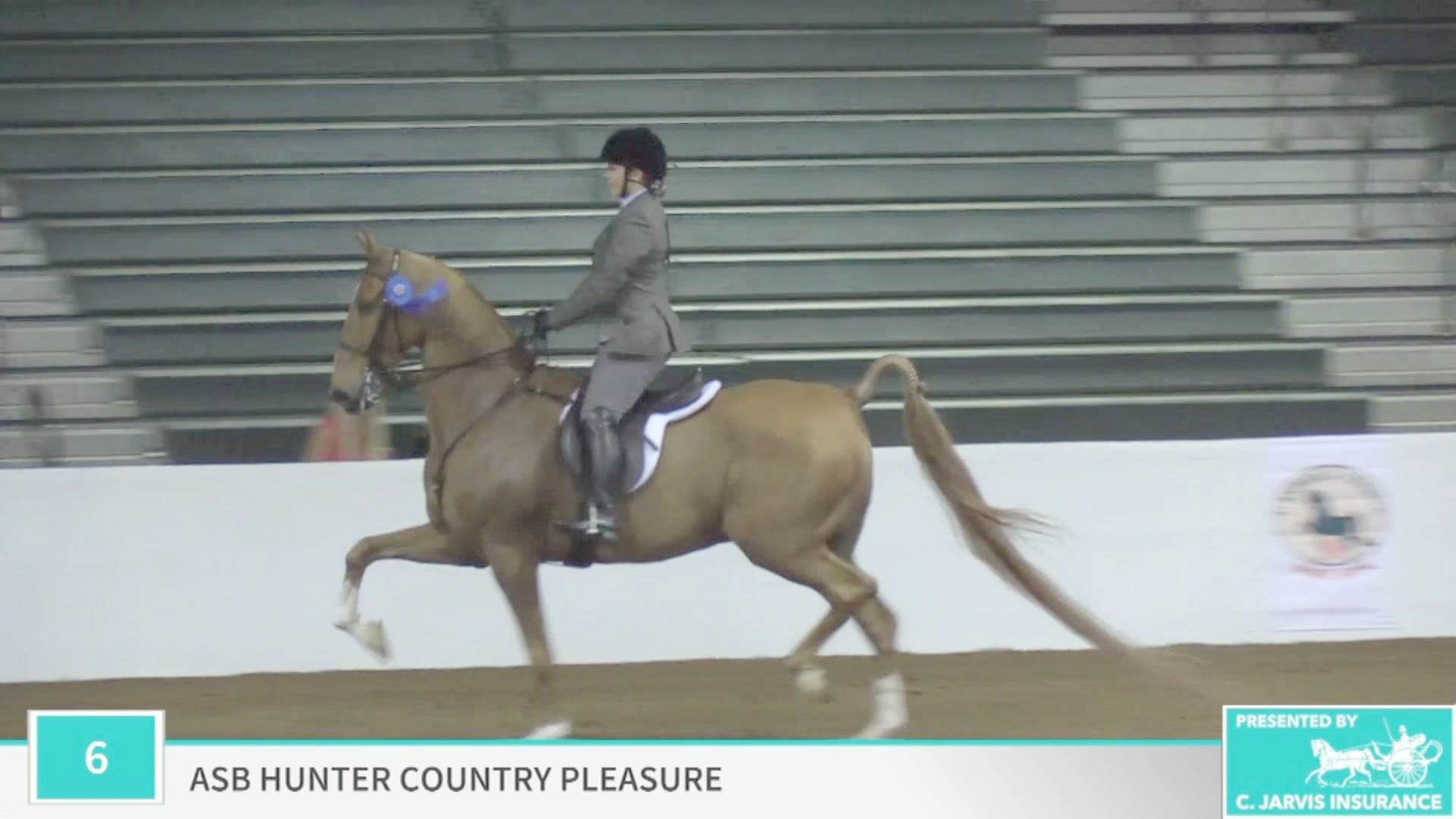 Class 6 - Alfa Bravo