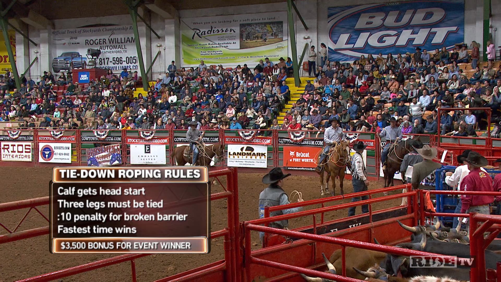 HIGHLIGHTS November 30th, 2019 Stockyards Rodeo presented by RIDETV