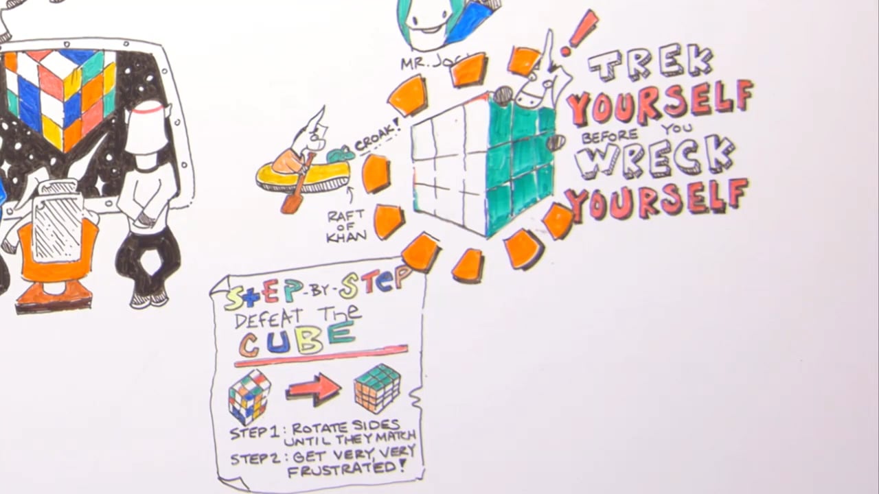 Star-Tractor, Robo-Crop, Trans-Farmers