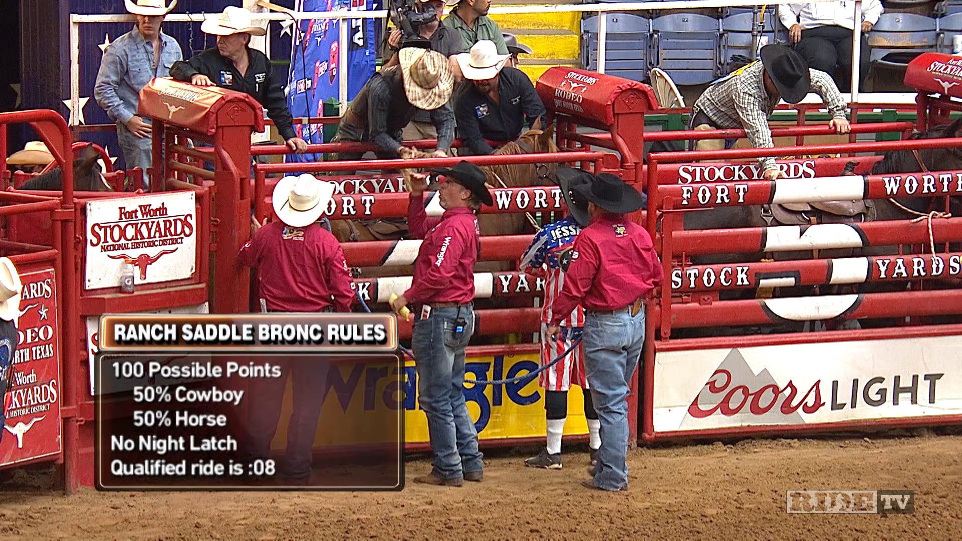 HIGHLIGHTS October 5th, 2019 Stockyards Rodeo presented by RIDETV