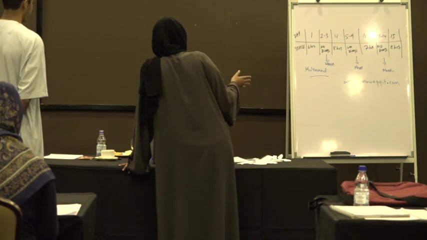 R17 Shafi Fiqh LiveStream 12